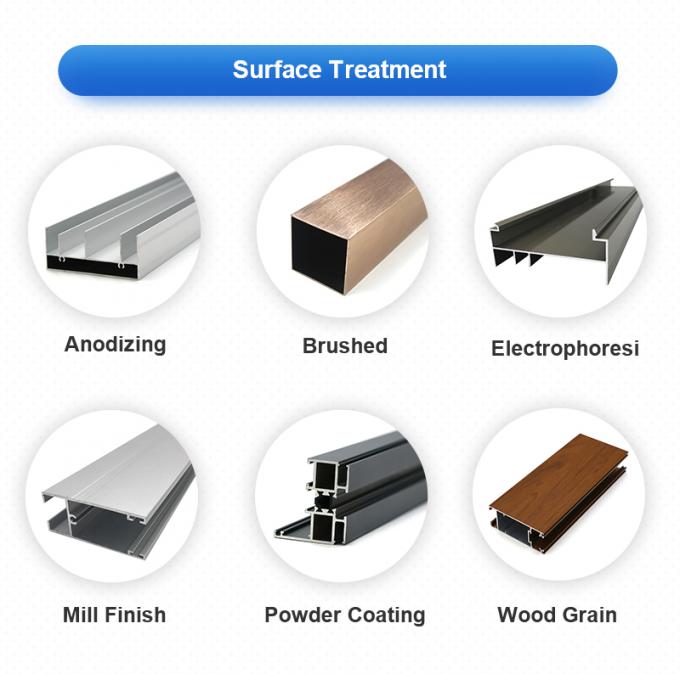 中国の工場窓およびドアのためのアルミニウム フレームの放出のアルミニウム プロフィール